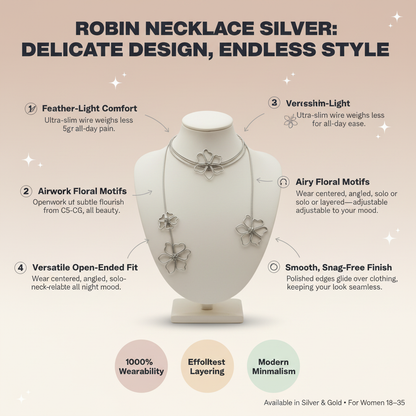 ROBIN NECKLACE SILVER